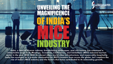 Unveiling The Magnificence of India's MICE Industry